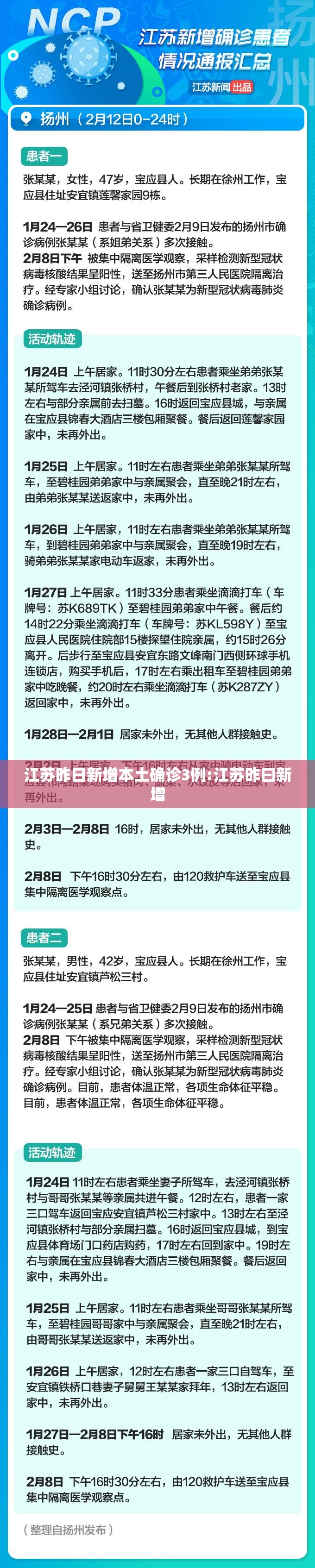 江苏昨日新增本土确诊3例:江苏昨曰新增 江苏昨日新增本土确诊3例:江苏昨曰新增