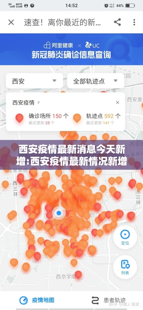 西安疫情最新消息今天新增:西安疫情最新情况新增情况 西安疫情最新消息今天新增:西安疫情最新情况新增情况