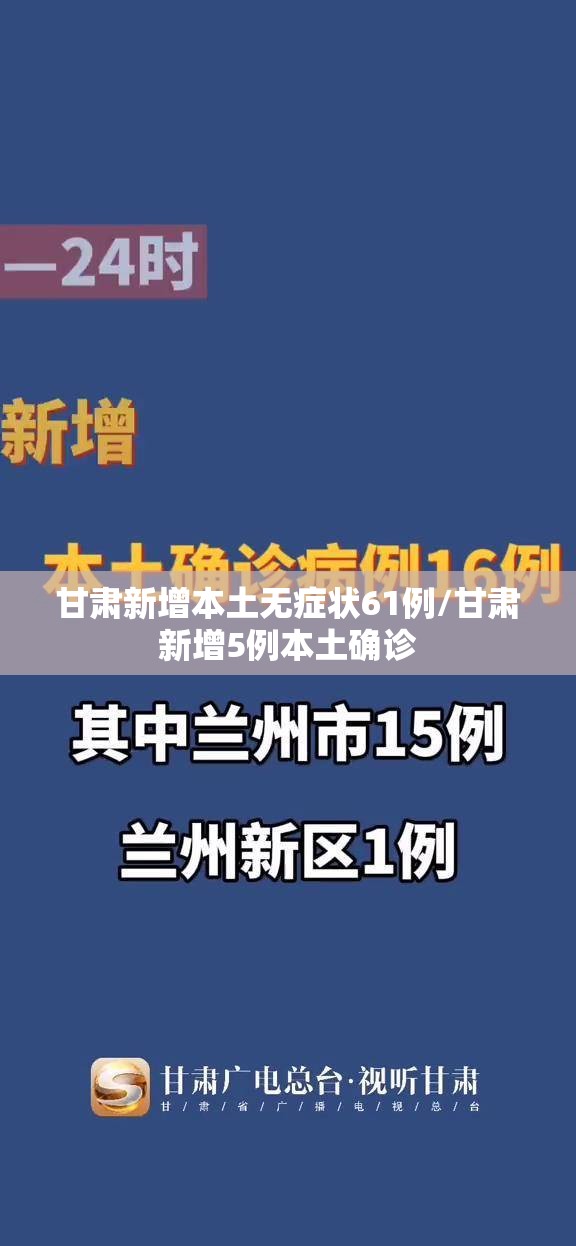 甘肃新增本土无症状61例/甘肃新增5例本土确诊 甘肃新增本土无症状61例/甘肃新增5例本土确诊
