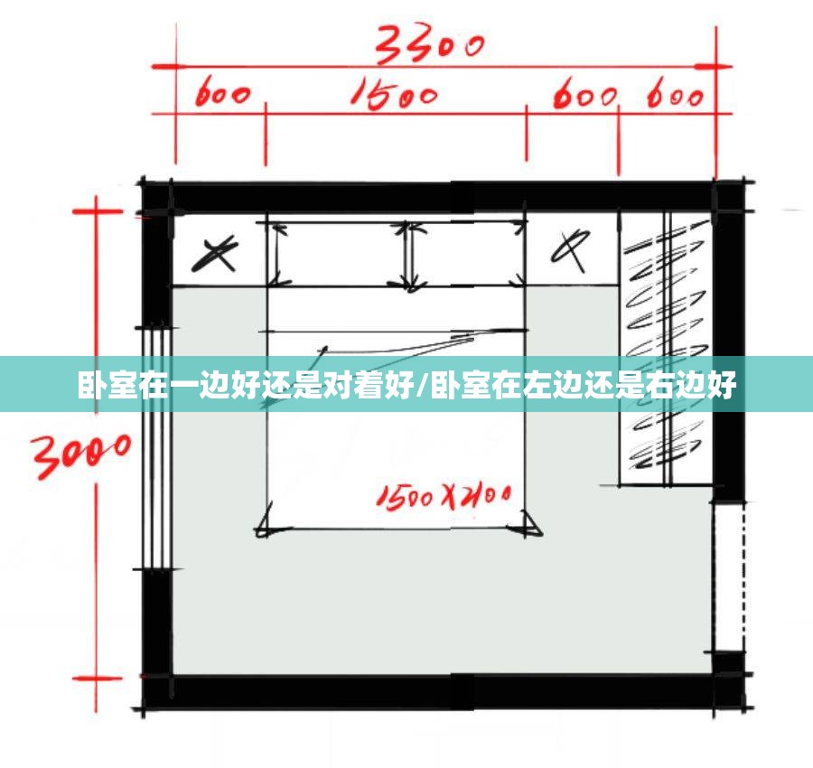 卧室在一边好还是对着好/卧室在左边还是右边好 卧室在一边好还是对着好/卧室在左边还是右边好