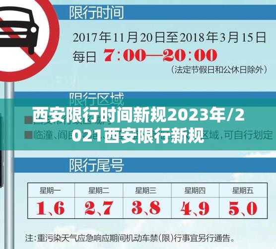西安限行时间新规2023年/2021西安限行新规