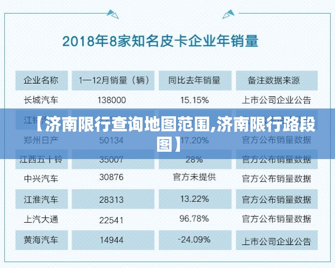 【济南限行查询地图范围,济南限行路段图】 【济南限行查询地图范围,济南限行路段图】