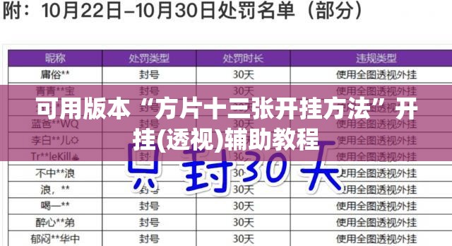 可用版本“方片十三张开挂方法”开挂(透视)辅助教程