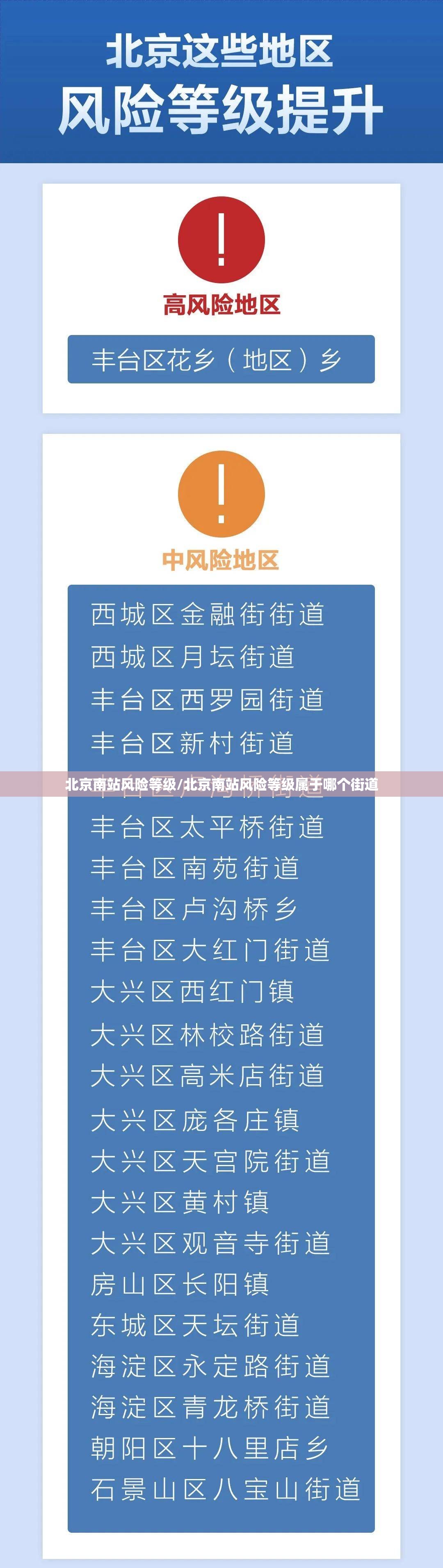 北京南站风险等级/北京南站风险等级属于哪个街道 北京南站风险等级/北京南站风险等级属于哪个街道