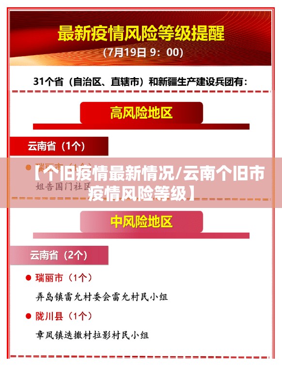 【个旧疫情最新情况/云南个旧市疫情风险等级】