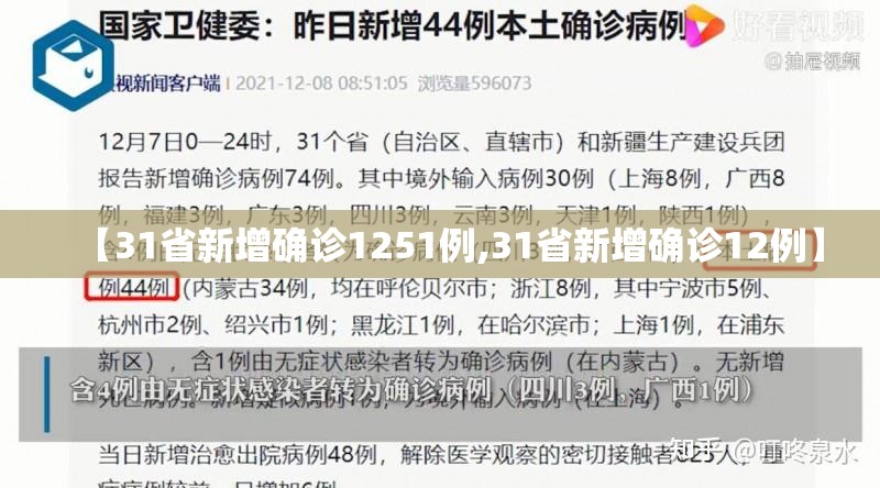 【31省新增确诊1251例,31省新增确诊12例】