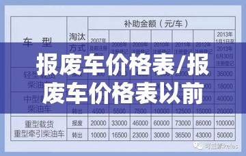 报废车价格表/报废车价格表以前报废补偿 报废车价格表/报废车价格表以前报废补偿