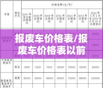 报废车价格表/报废车价格表以前报废补偿 报废车价格表/报废车价格表以前报废补偿