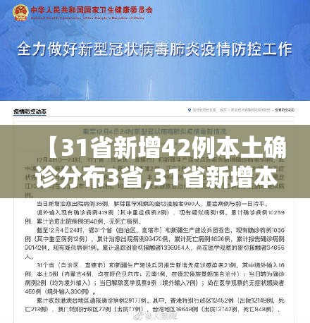 【31省新增42例本土确诊分布3省,31省新增本土确诊病例40例】 【31省新增42例本土确诊分布3省,31省新增本土确诊病例40例】