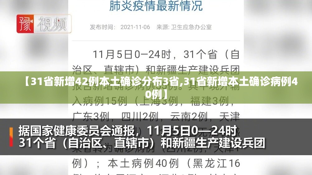 【31省新增42例本土确诊分布3省,31省新增本土确诊病例40例】 【31省新增42例本土确诊分布3省,31省新增本土确诊病例40例】