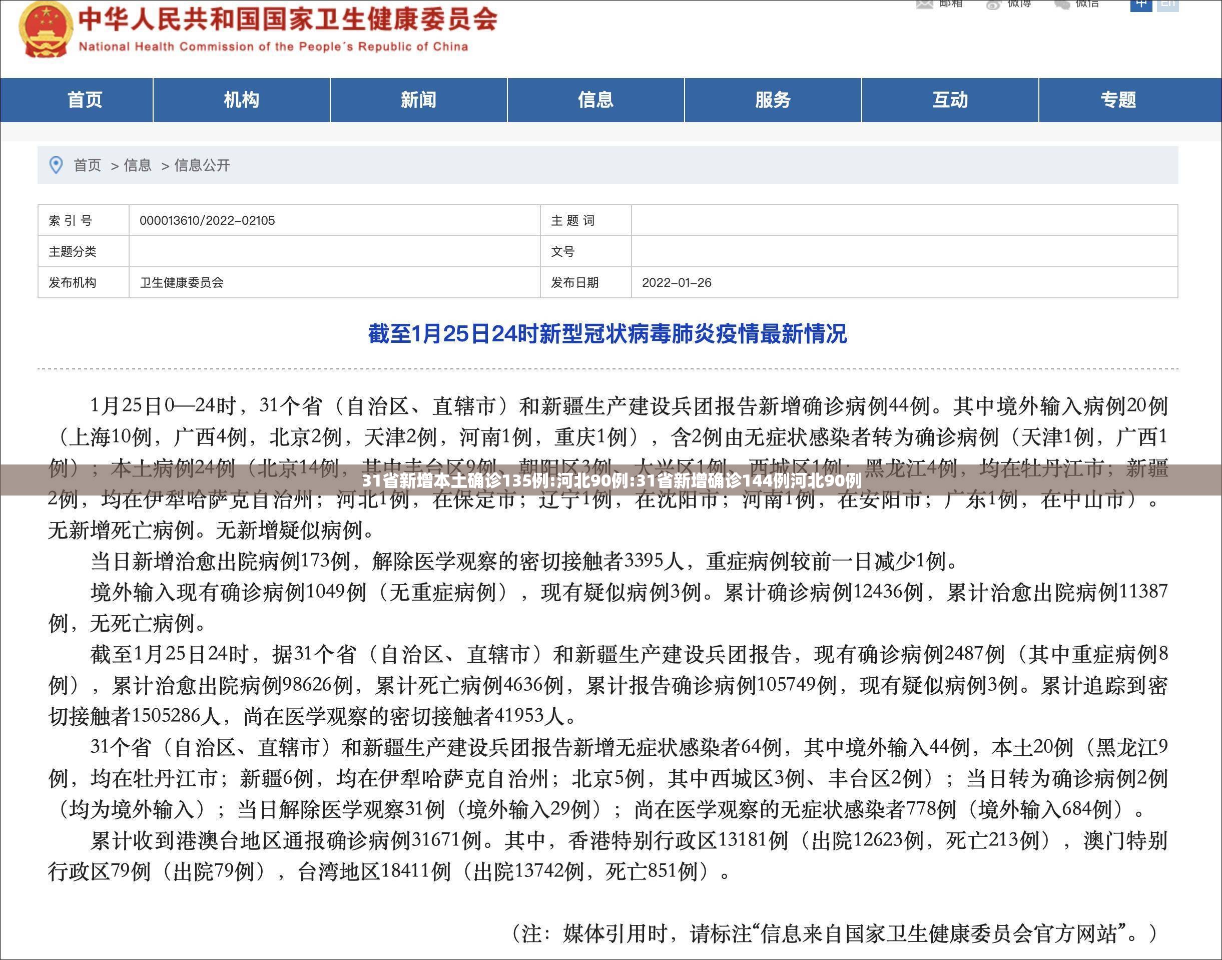 31省新增本土确诊135例:河北90例:31省新增确诊144例河北90例 31省新增本土确诊135例:河北90例:31省新增确诊144例河北90例