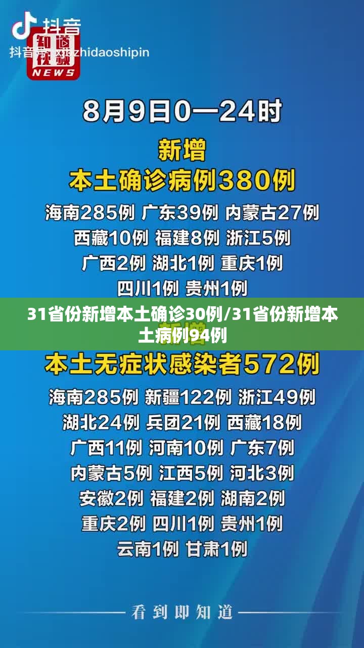 31省份新增本土确诊30例/31省份新增本土病例94例 31省份新增本土确诊30例/31省份新增本土病例94例