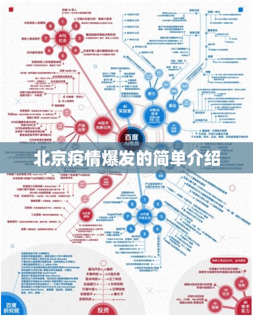 北京疫情爆发的简单介绍 北京疫情爆发的简单介绍