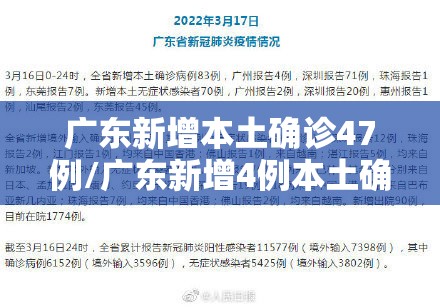 广东新增本土确诊47例/广东新增4例本土确诊病例轨迹 广东新增本土确诊47例/广东新增4例本土确诊病例轨迹