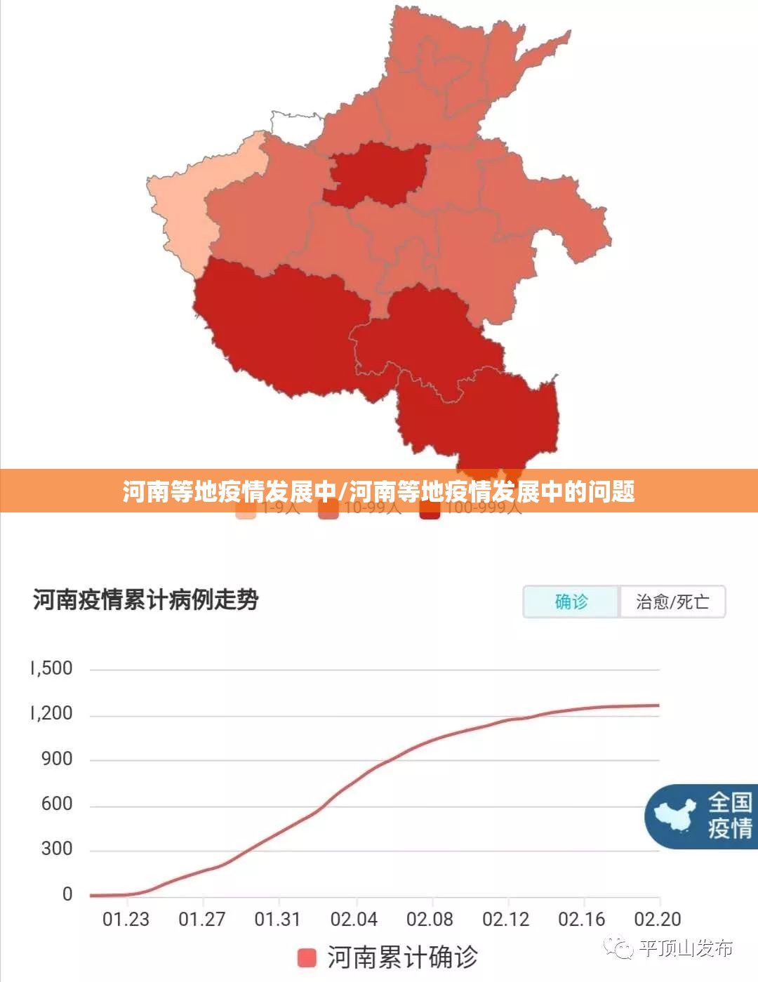 河南等地疫情发展中/河南等地疫情发展中的问题