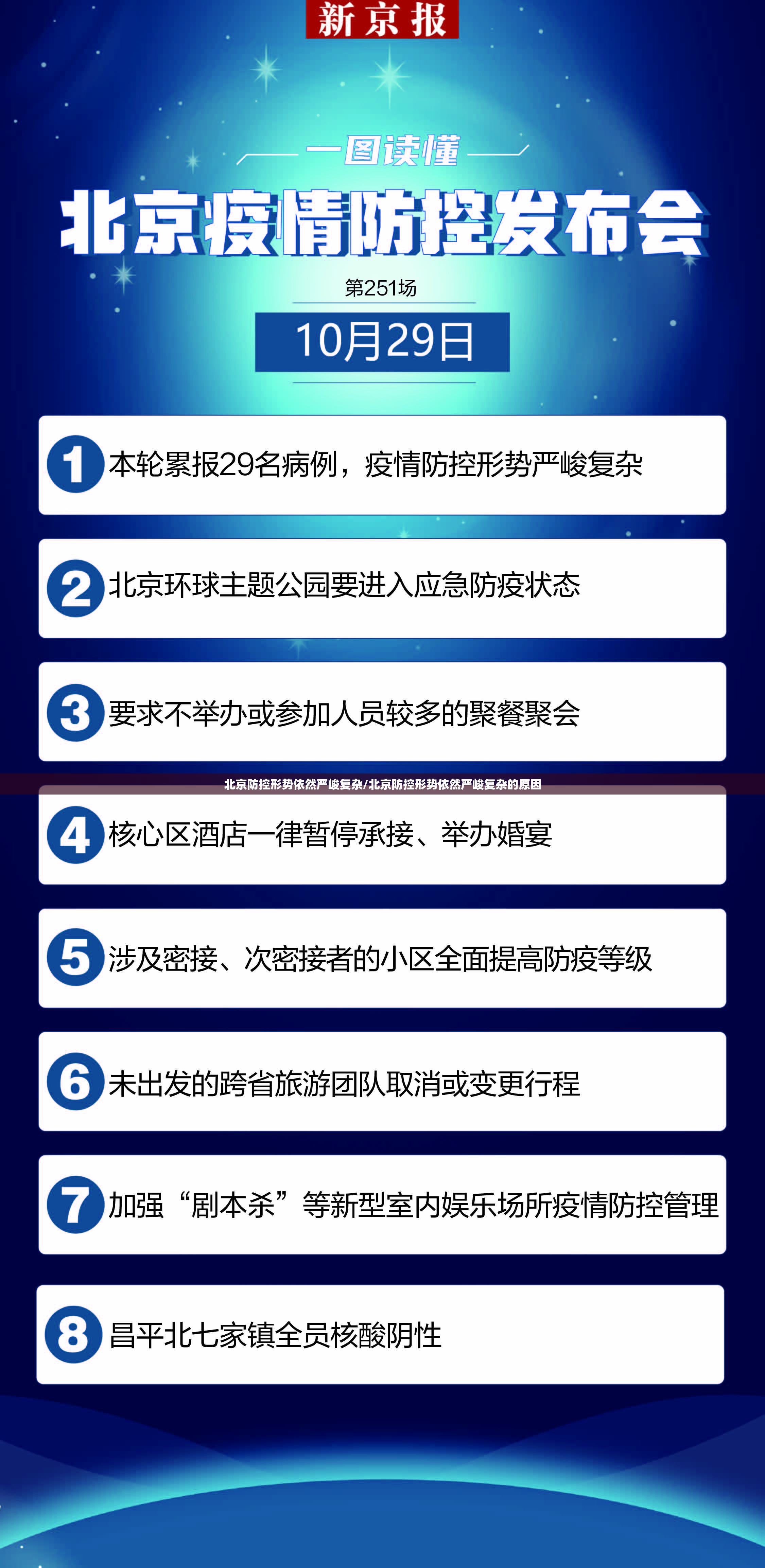 北京防控形势依然严峻复杂/北京防控形势依然严峻复杂的原因
