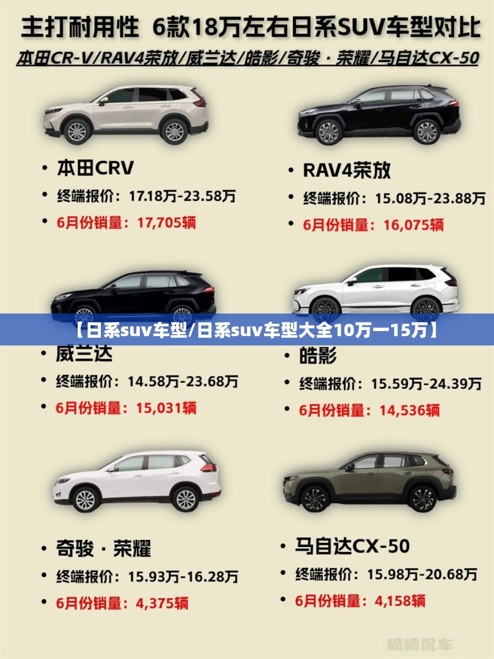【日系suv车型/日系suv车型大全10万一15万】 【日系suv车型/日系suv车型大全10万一15万】