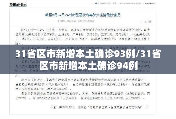 31省区市新增本土确诊93例/31省区市新增本土确诊94例 31省区市新增本土确诊93例/31省区市新增本土确诊94例