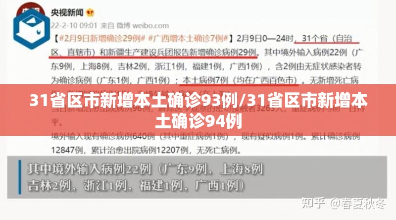 31省区市新增本土确诊93例/31省区市新增本土确诊94例 31省区市新增本土确诊93例/31省区市新增本土确诊94例