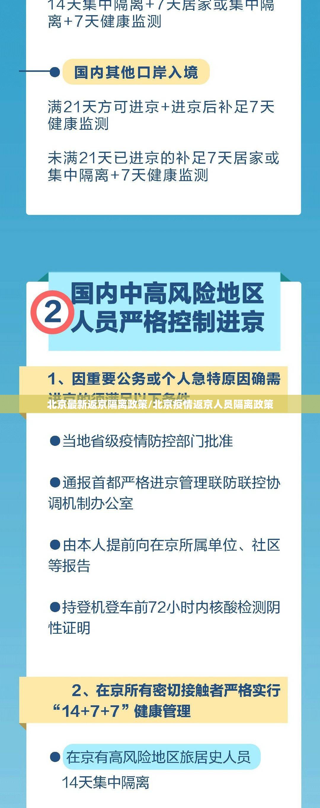 北京最新返京隔离政策/北京疫情返京人员隔离政策 北京最新返京隔离政策/北京疫情返京人员隔离政策
