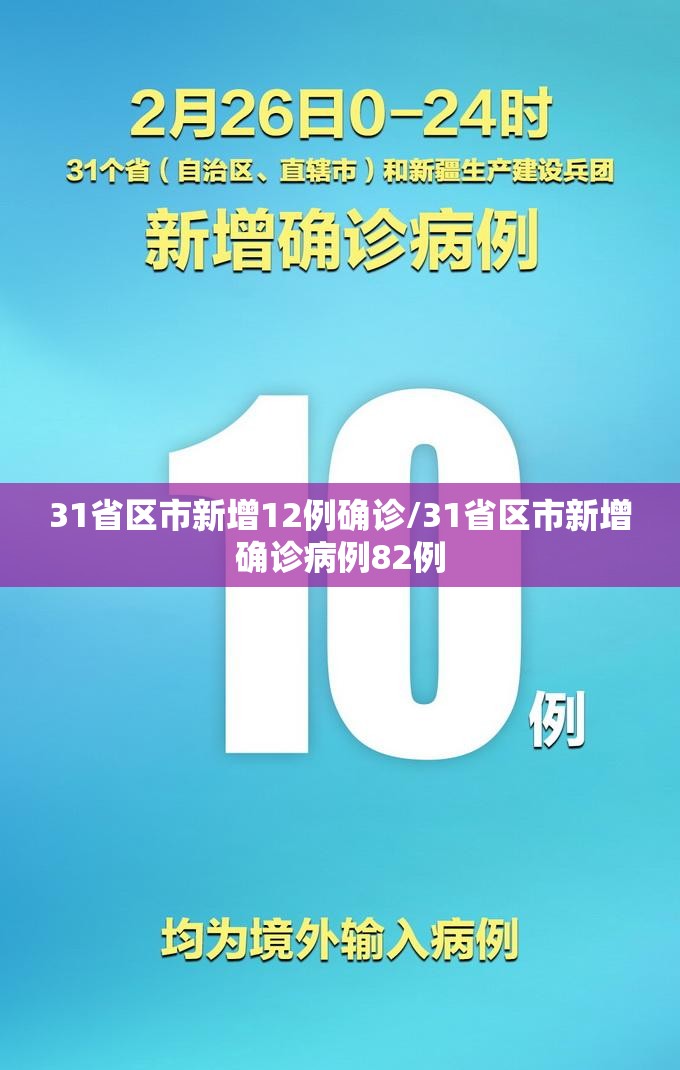 31省区市新增12例确诊/31省区市新增确诊病例82例