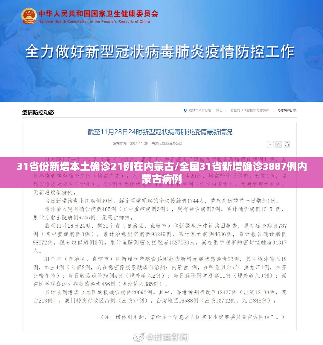 31省份新增本土确诊21例在内蒙古/全国31省新增确诊3887例内蒙古病例 31省份新增本土确诊21例在内蒙古/全国31省新增确诊3887例内蒙古病例