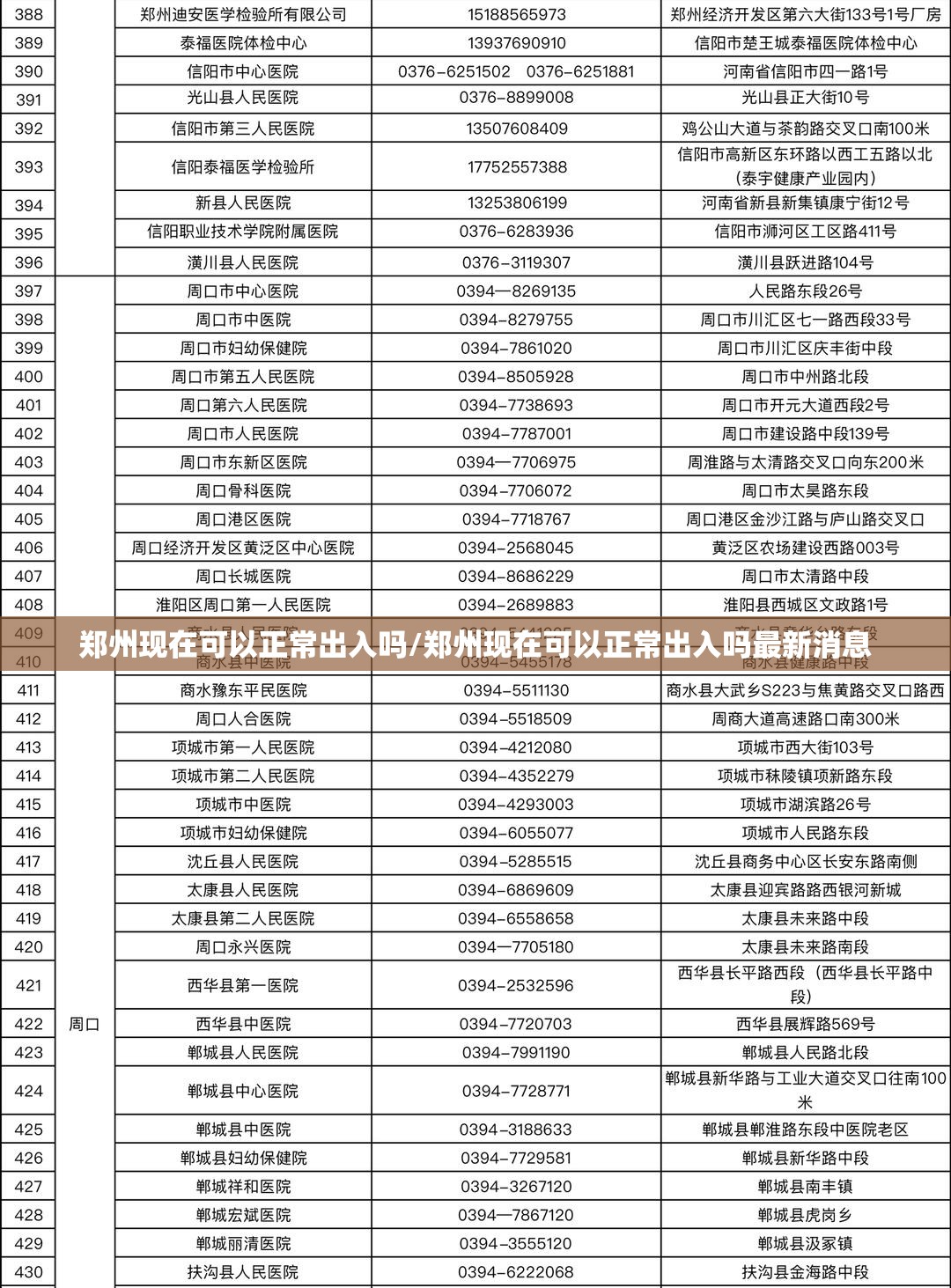 郑州现在可以正常出入吗/郑州现在可以正常出入吗最新消息 郑州现在可以正常出入吗/郑州现在可以正常出入吗最新消息