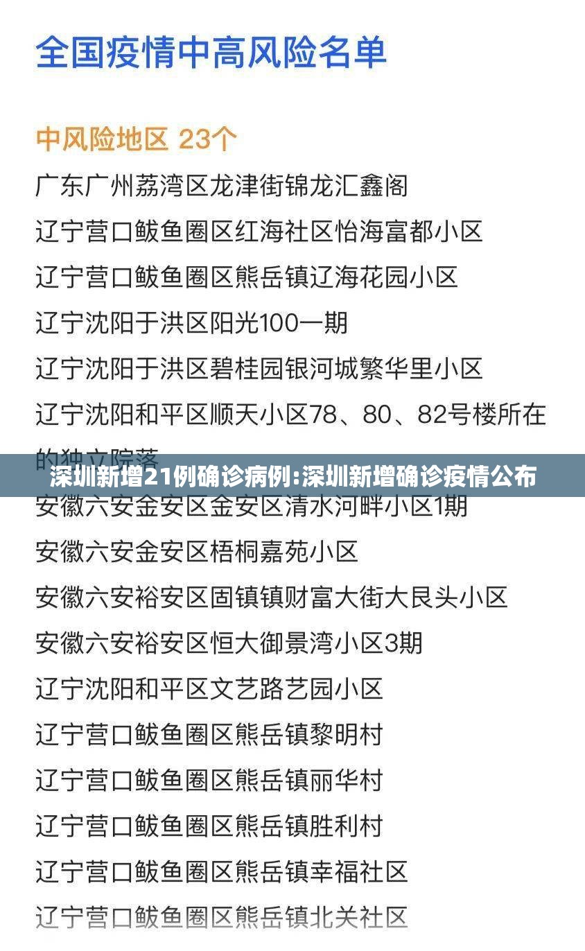 深圳新增21例确诊病例:深圳新增确诊疫情公布 深圳新增21例确诊病例:深圳新增确诊疫情公布