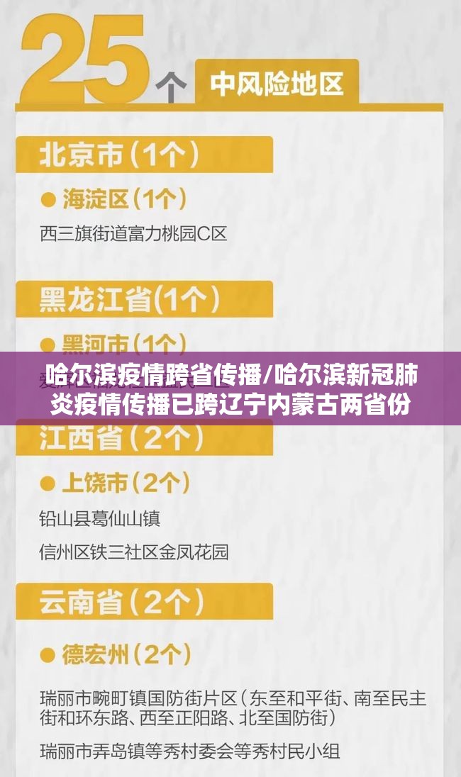 哈尔滨疫情跨省传播/哈尔滨新冠肺炎疫情传播已跨辽宁内蒙古两省份