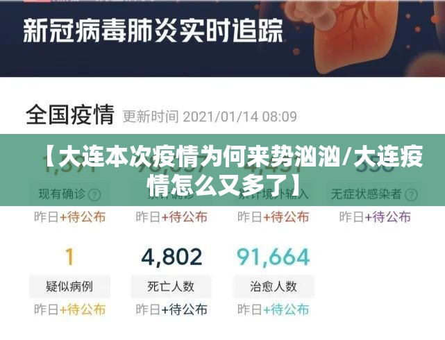 【大连本次疫情为何来势汹汹/大连疫情怎么又多了】 【大连本次疫情为何来势汹汹/大连疫情怎么又多了】