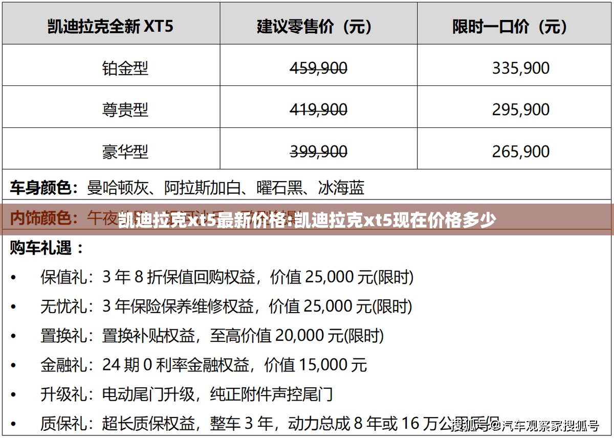 凯迪拉克xt5最新价格:凯迪拉克xt5现在价格多少