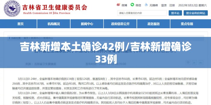 吉林新增本土确诊42例/吉林新增确诊33例 吉林新增本土确诊42例/吉林新增确诊33例