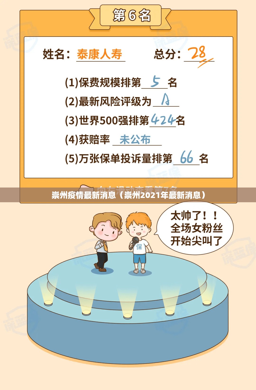 崇州疫情最新消息（崇州2021年最新消息）