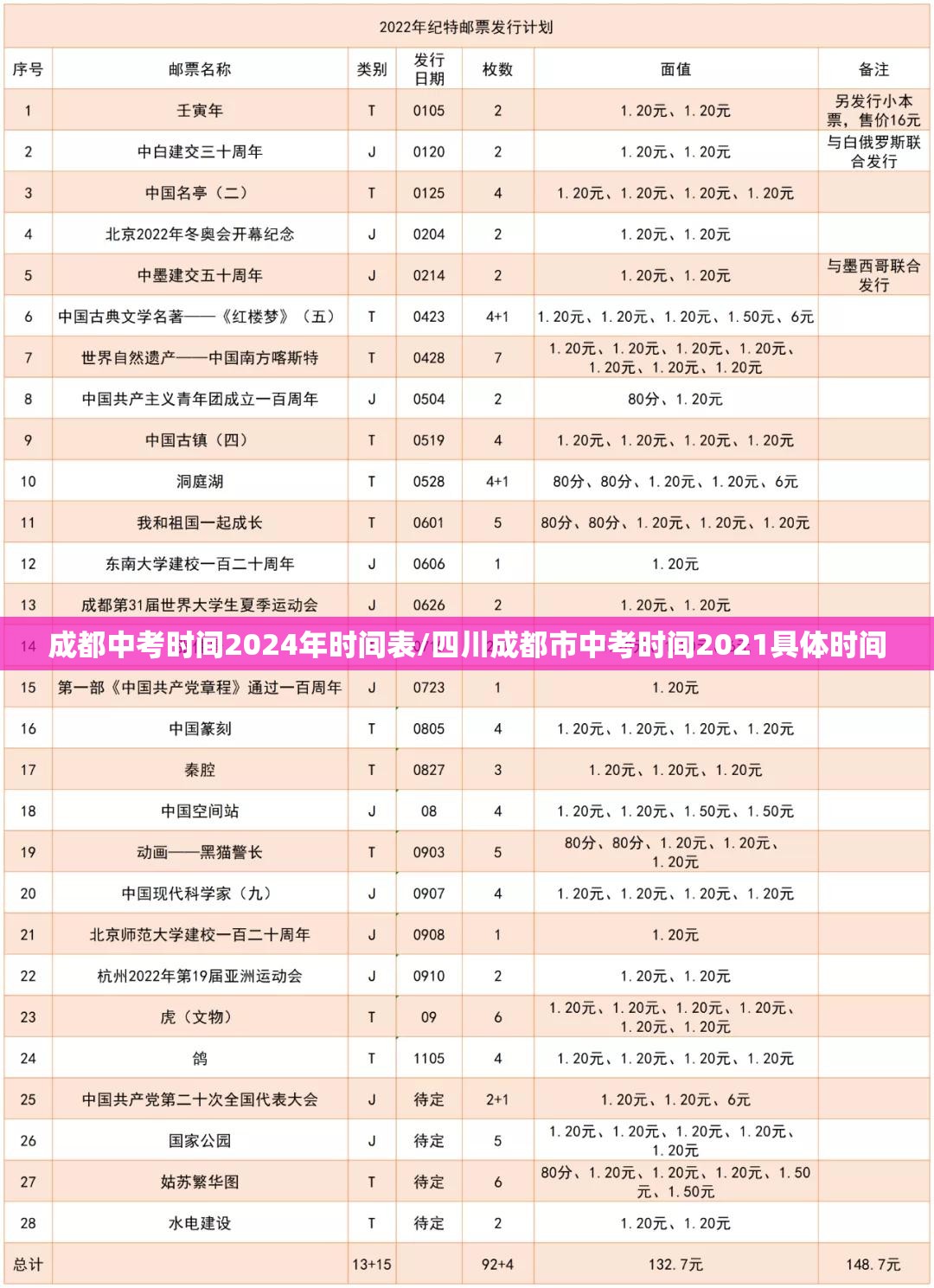 成都中考时间2024年时间表/四川成都市中考时间2021具体时间