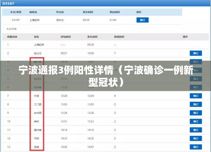 宁波通报3例阳性详情(宁波确诊一例新型冠状) 宁波通报3例阳性详情(宁波确诊一例新型冠状)