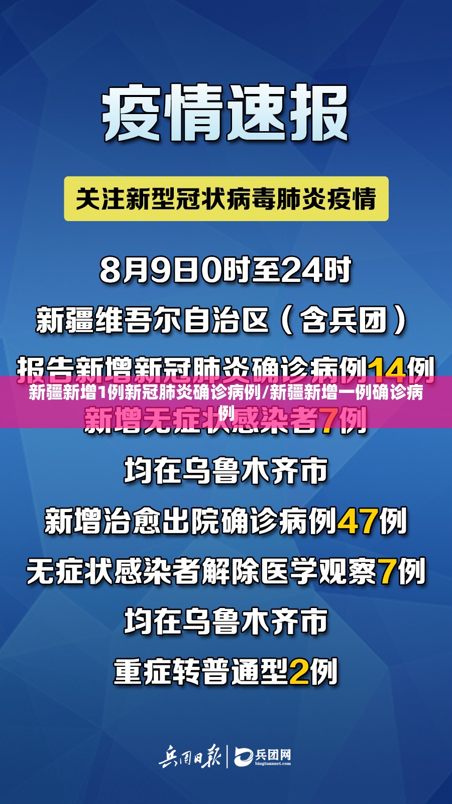 新疆新增1例新冠肺炎确诊病例/新疆新增一例确诊病例 新疆新增1例新冠肺炎确诊病例/新疆新增一例确诊病例