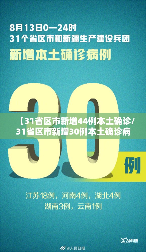【31省区市新增44例本土确诊/31省区市新增30例本土确诊病例】 【31省区市新增44例本土确诊/31省区市新增30例本土确诊病例】