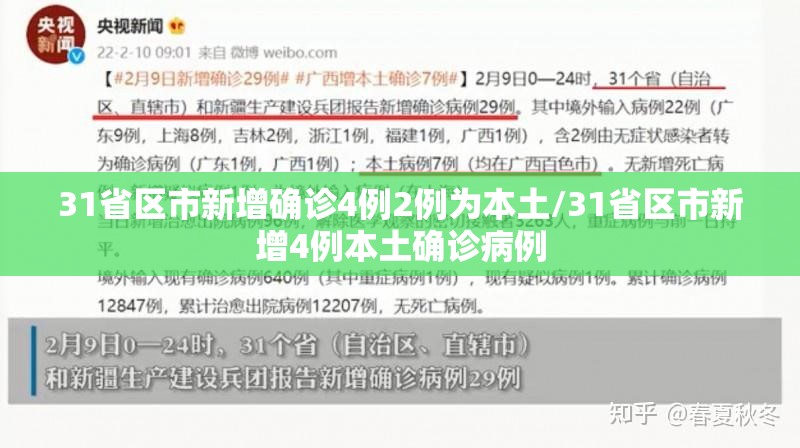 31省区市新增确诊4例2例为本土/31省区市新增4例本土确诊病例 31省区市新增确诊4例2例为本土/31省区市新增4例本土确诊病例