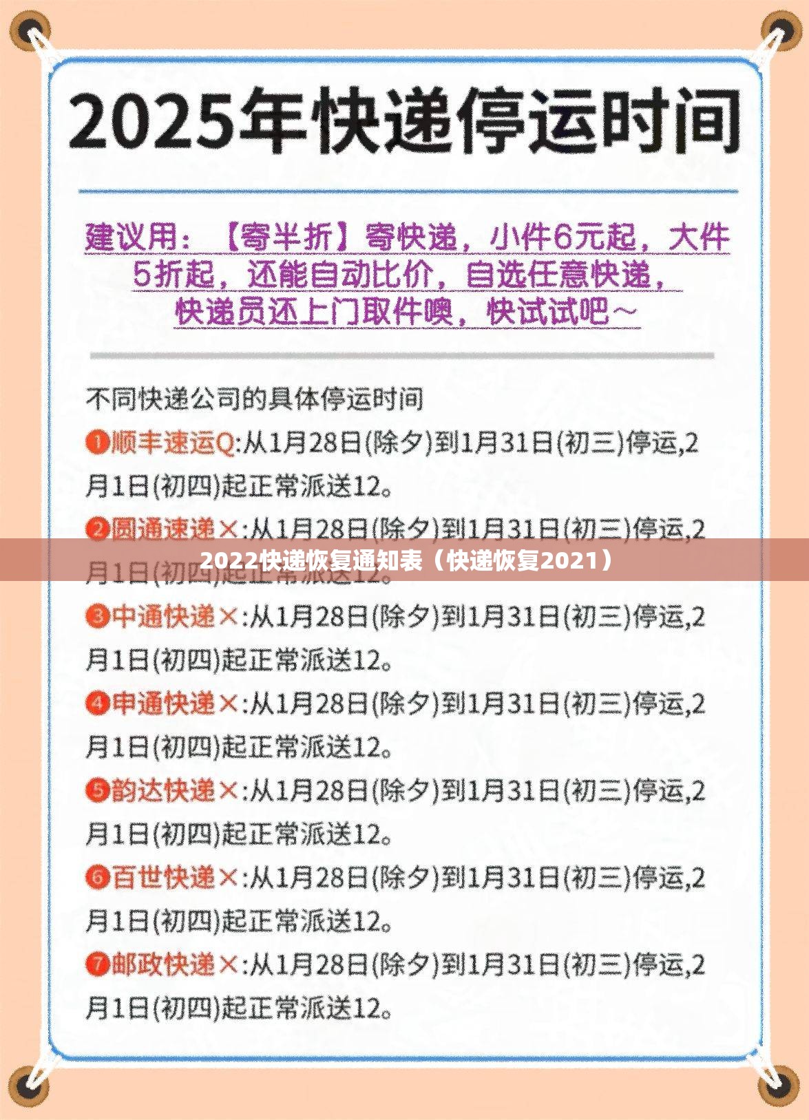 2022快递恢复通知表（快递恢复2021）