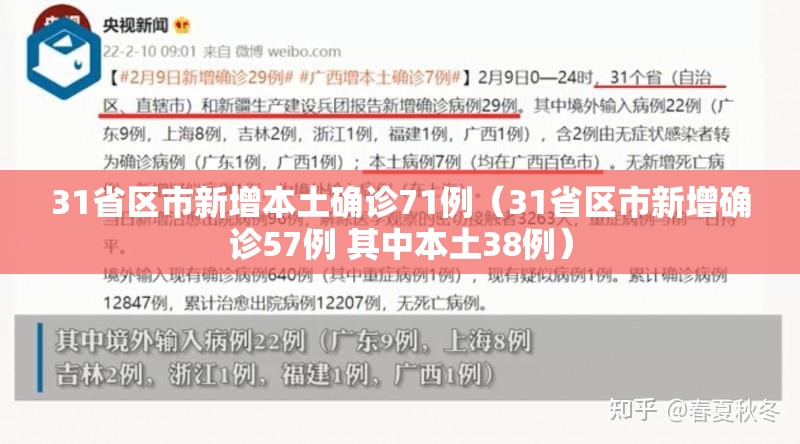 31省区市新增本土确诊71例(31省区市新增确诊57例 其中本土38例) 31省区市新增本土确诊71例(31省区市新增确诊57例 其中本土38例)