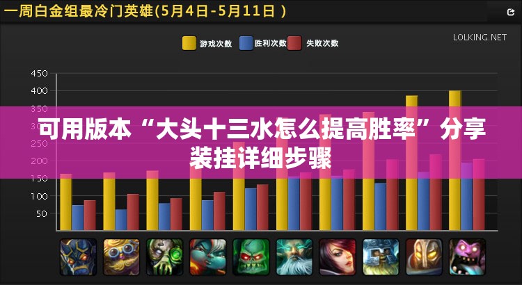 可用版本“大头十三水怎么提高胜率	”分享装挂详细步骤