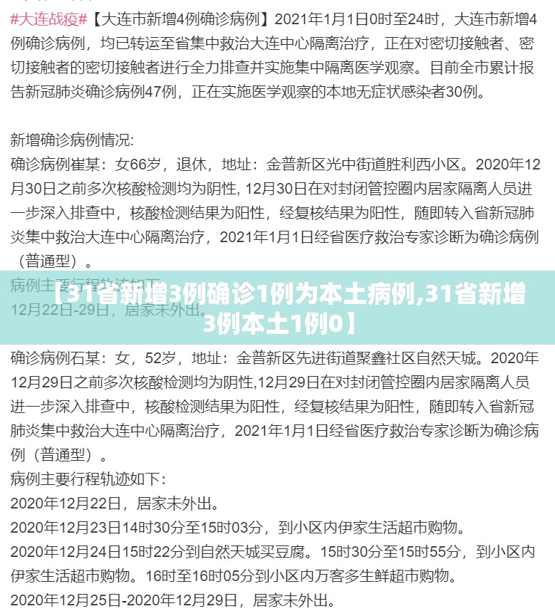 【31省新增3例确诊1例为本土病例,31省新增3例本土1例0】 【31省新增3例确诊1例为本土病例,31省新增3例本土1例0】