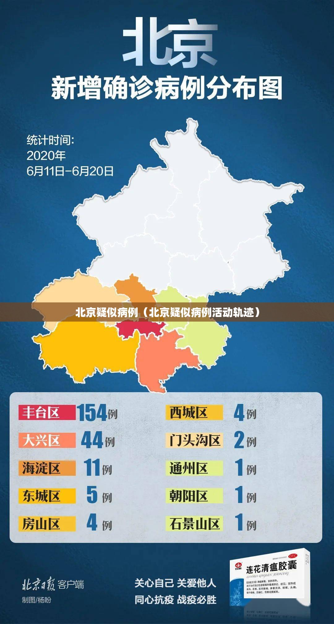 北京疑似病例（北京疑似病例活动轨迹）