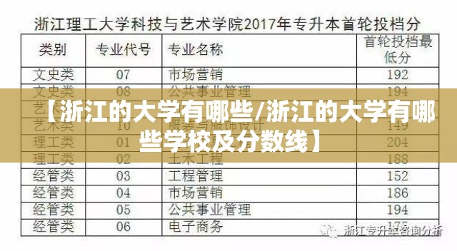【浙江的大学有哪些/浙江的大学有哪些学校及分数线】 【浙江的大学有哪些/浙江的大学有哪些学校及分数线】