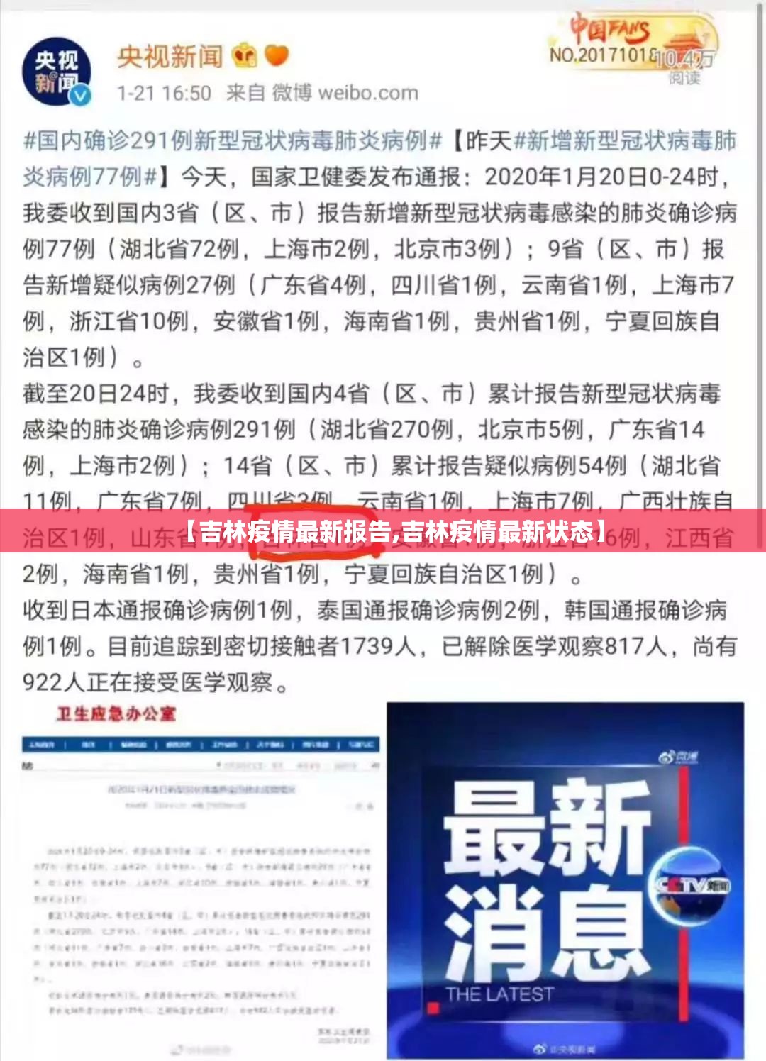 【吉林疫情最新报告,吉林疫情最新状态】