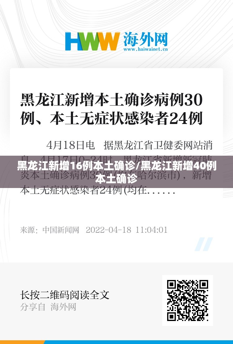 黑龙江新增16例本土确诊/黑龙江新增40例本土确诊 黑龙江新增16例本土确诊/黑龙江新增40例本土确诊