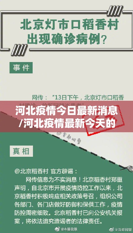 河北疫情今日最新消息/河北疫情最新今天的消息