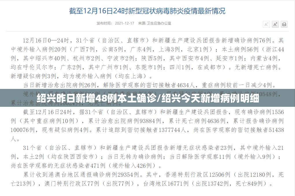 绍兴昨日新增48例本土确诊/绍兴今天新增病例明细 绍兴昨日新增48例本土确诊/绍兴今天新增病例明细