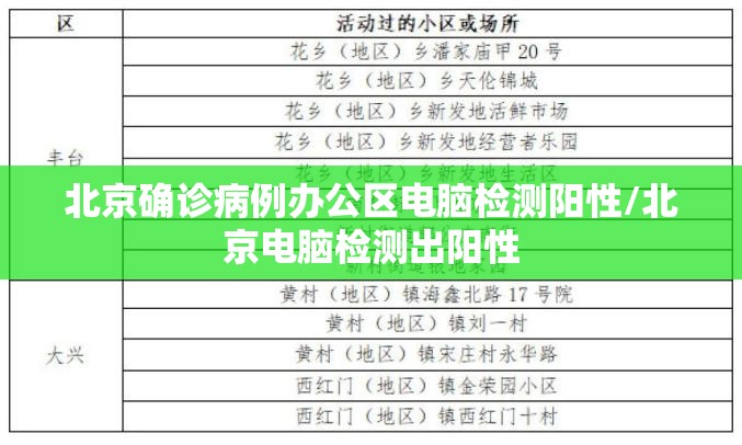 北京确诊病例办公区电脑检测阳性/北京电脑检测出阳性 北京确诊病例办公区电脑检测阳性/北京电脑检测出阳性