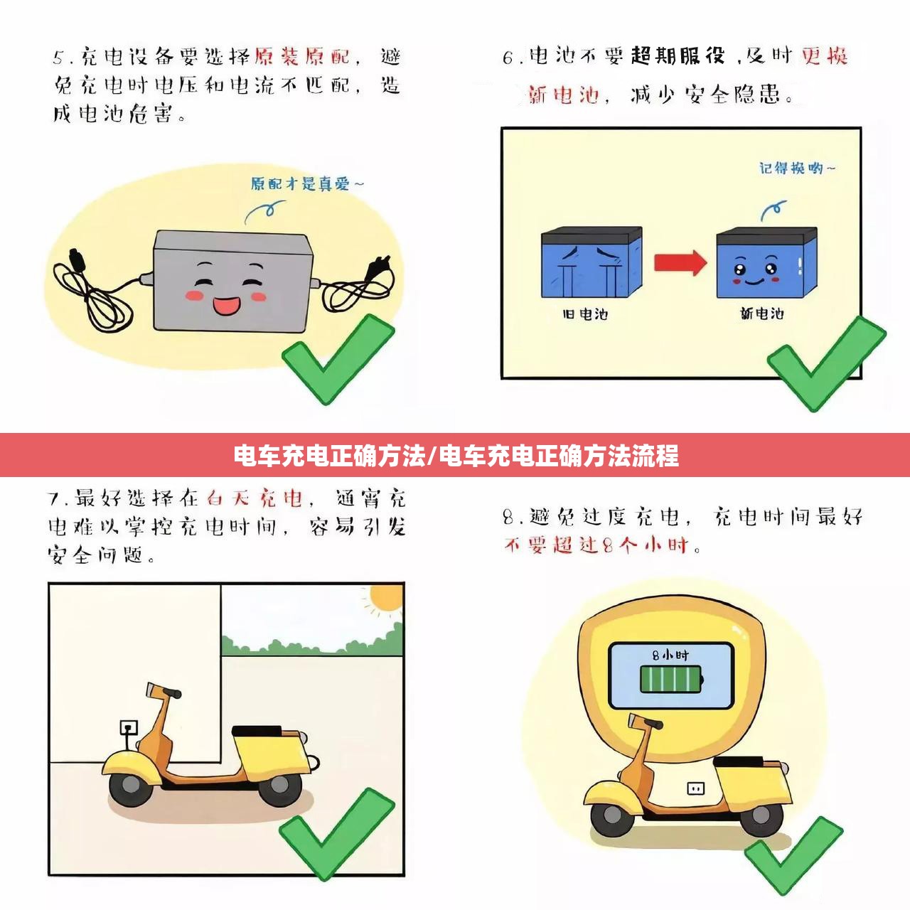 电车充电正确方法/电车充电正确方法流程
